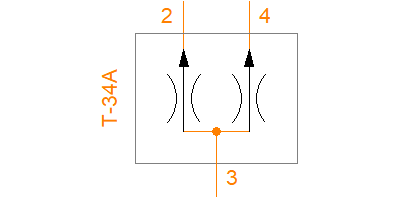 FSFC